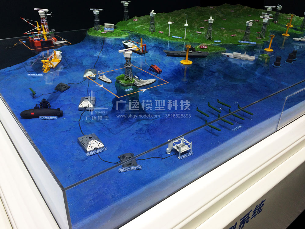 海洋立体观测系统